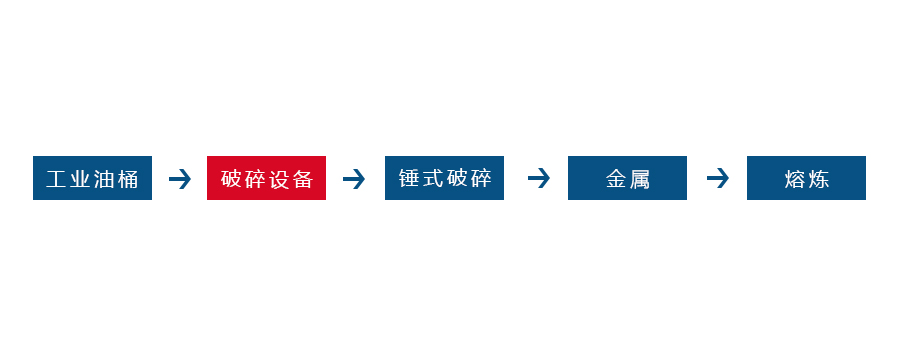 米兰官方站网页版在线登入-米兰（中国）
